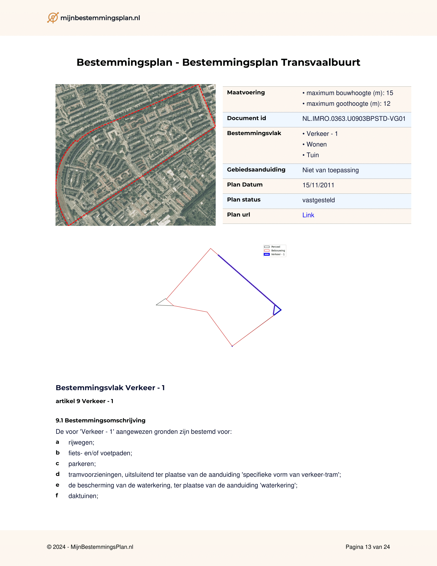 Slide 12