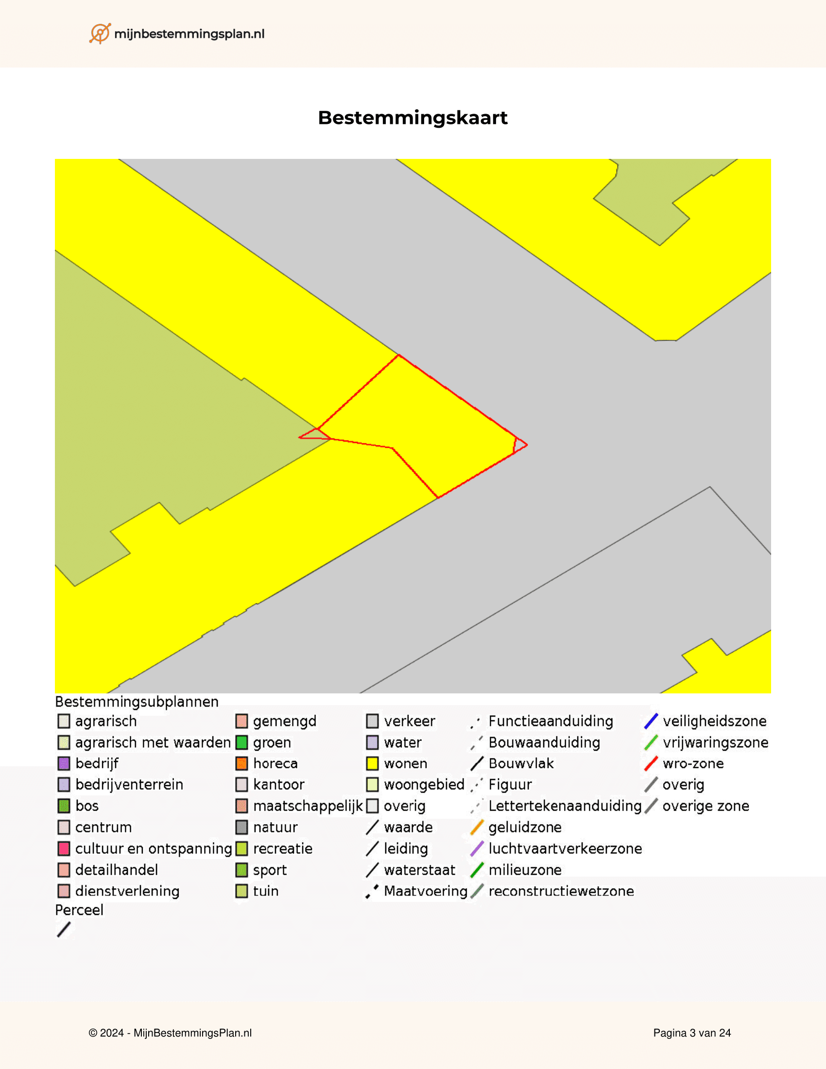 Slide 3